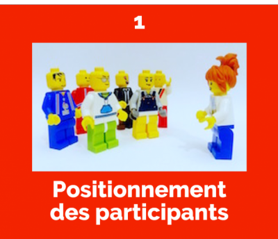 1. Positionnement 1. Positionnement