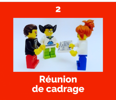 2. Reunion cadrage 2. Reunion cadrage